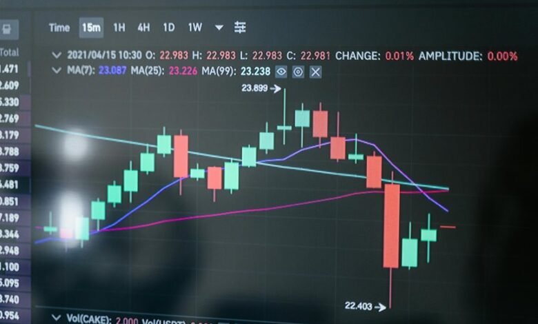 enhance digital marketing strategies